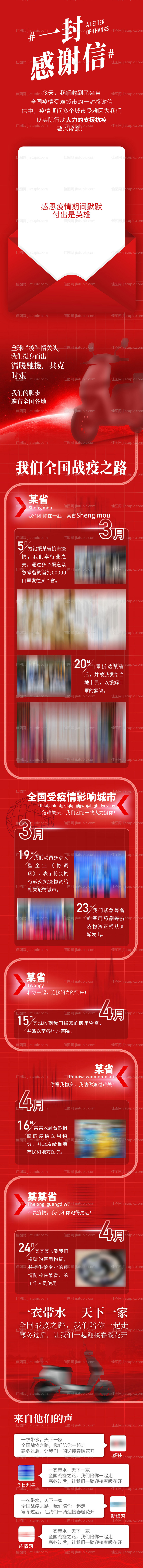 疫情感谢信红色长图-源文件
