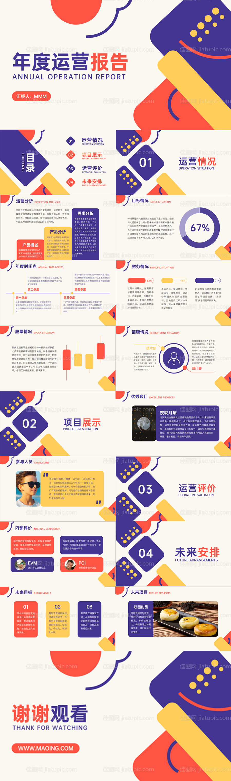 工作汇报运营报告创意扁平PPT-源文件