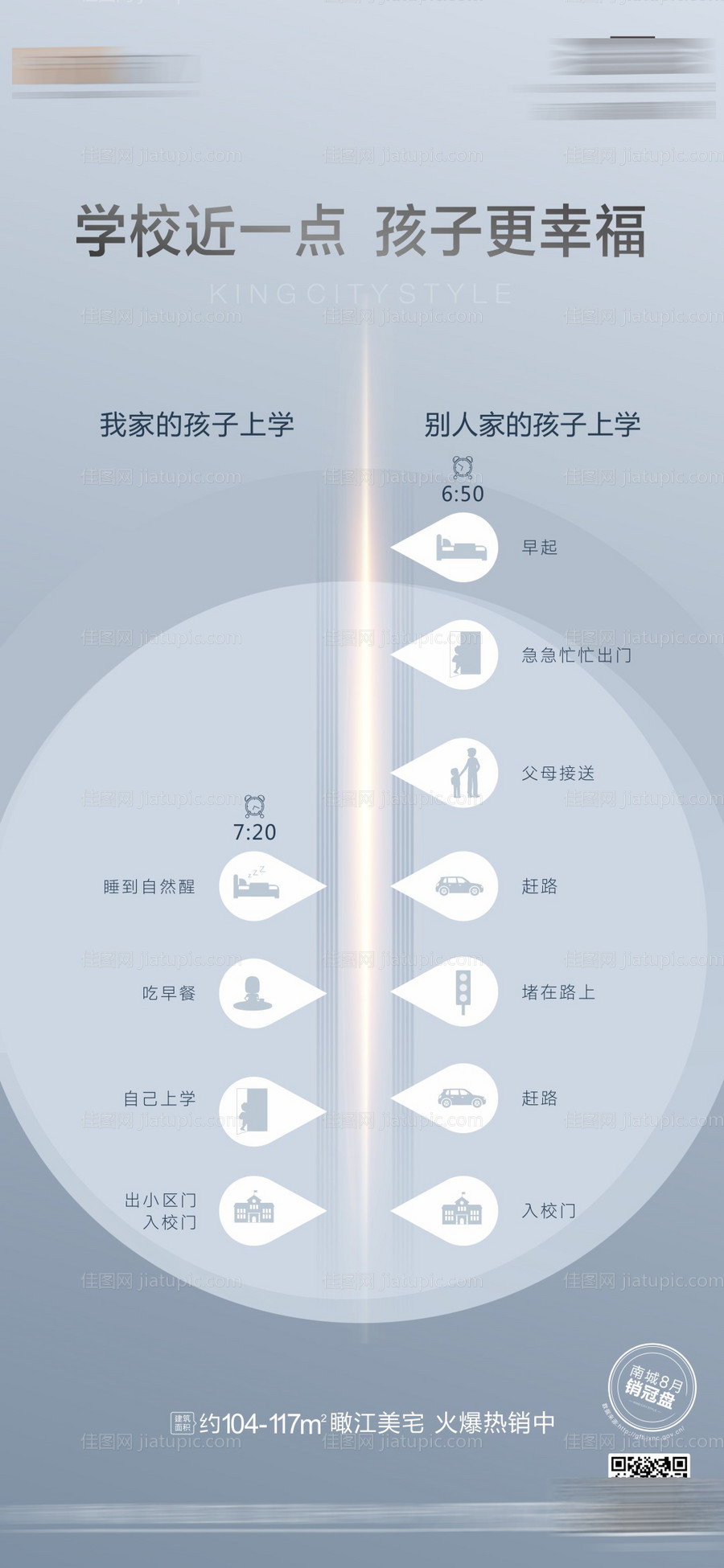 地产学区对比海报-源文件